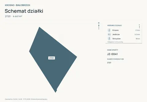 Działka 4441 m² w Krośnie-Białobrzegach, Krosno, Białobrzegi — zdjęcie 4 z 4