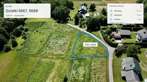 Działka: Blizne. Własne miejsce na Koziej Górce