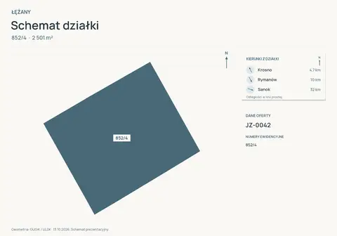 Działka 2501 m² w Łężanach, Łężany — zdjęcie 5 z 5